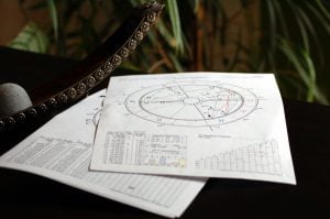 las fechas de los horoscopos solar, chino, azteca y maya